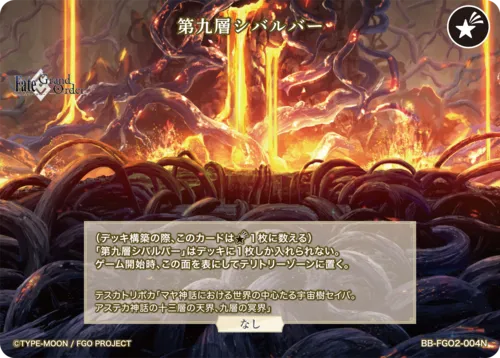 ORT (表)