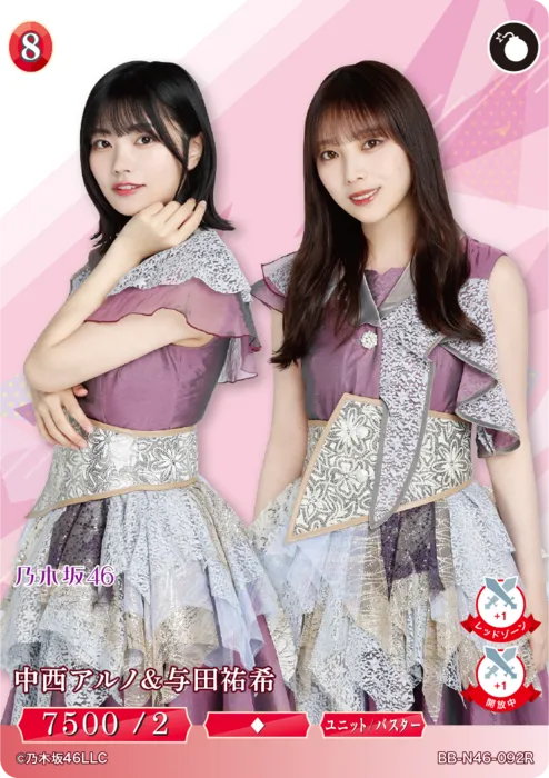 中西アルノ＆与田祐希