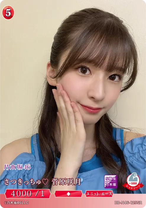 さつきっちゅ♡ 菅原咲月
