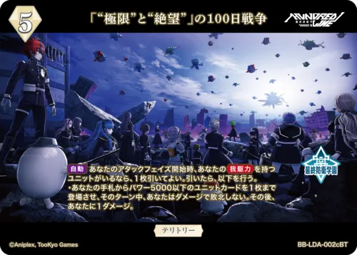 「“極限”と“絶望”」の100日戦争 (表)