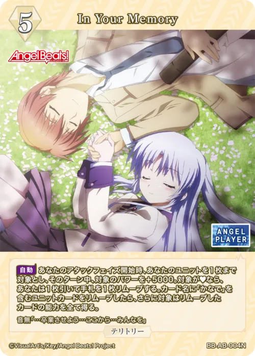 In Your Memory (表)