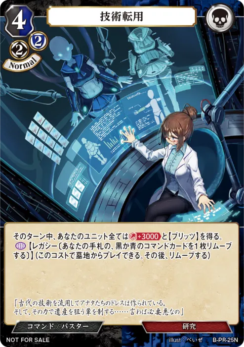 技術転用