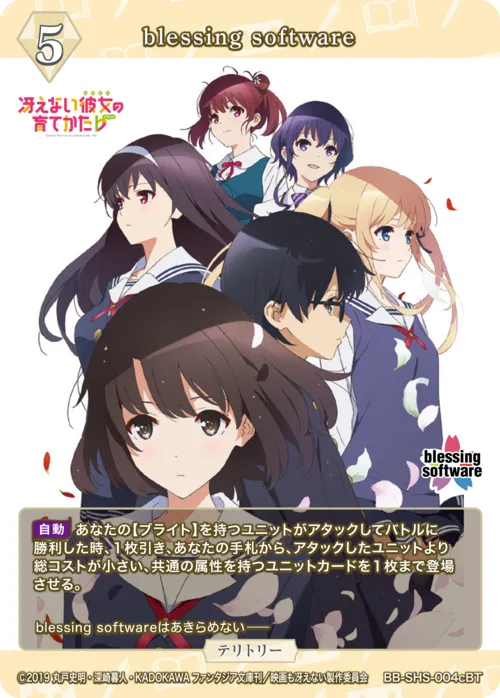 blessing software (表)