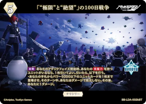 「“極限”と“絶望”」の100日戦争 (表)