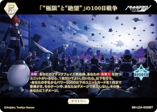 「“極限”と“絶望”」の100日戦争 (表)