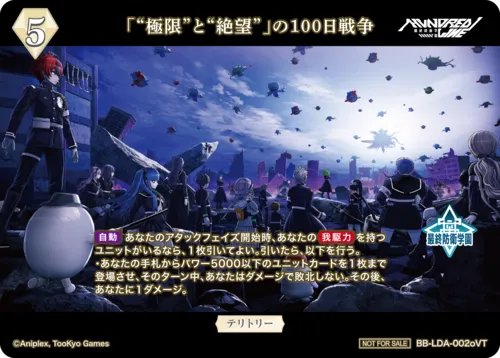 「“極限”と“絶望”」の100日戦争 (表)