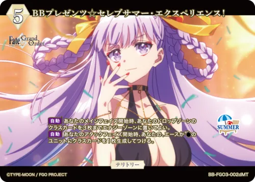 BBプレゼンツ☆セレブサマー・エクスペリエンス！ (表)
