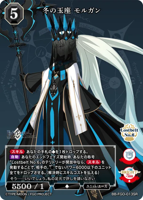 冬の玉座 モルガン