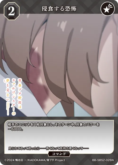 侵食する恐怖