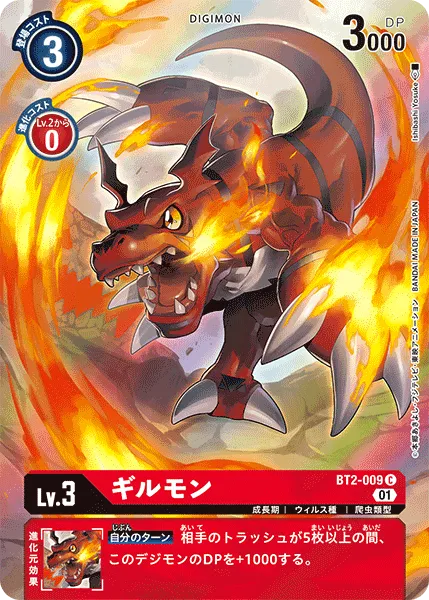 ギルモン