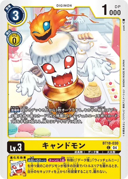 キャンドモン