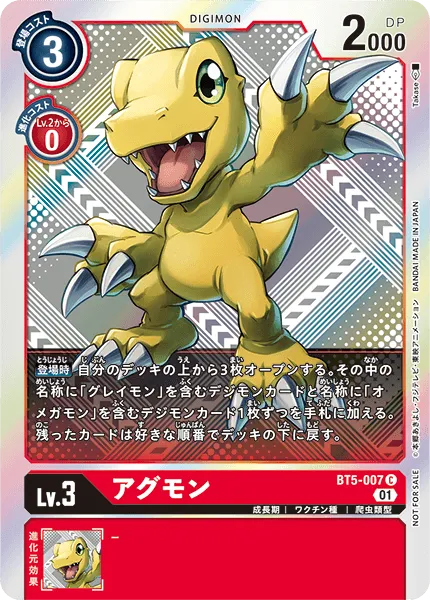 アグモン