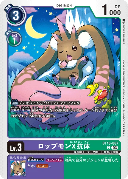 ロップモンX抗体