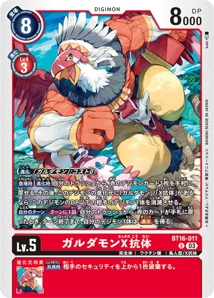 ガルダモンX抗体