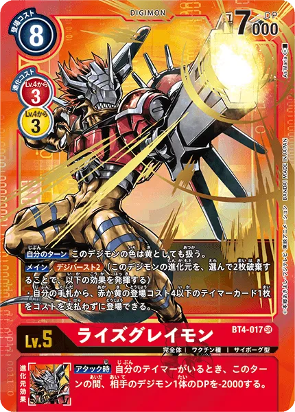 ライズグレイモン