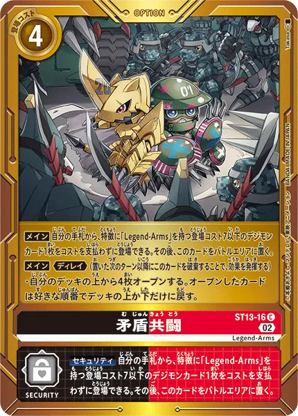 矛盾共闘