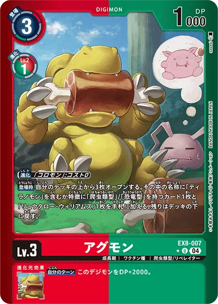 アグモン