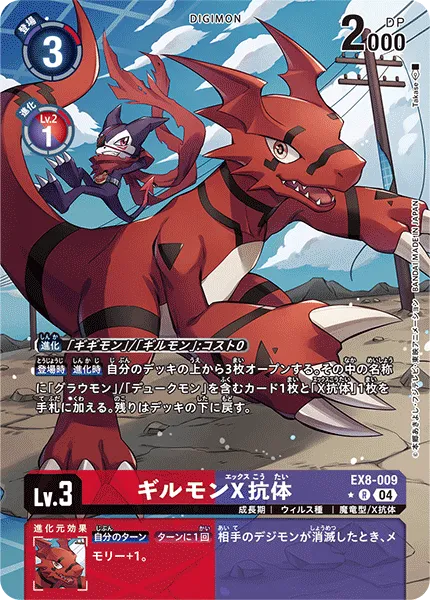 ギルモンX抗体
