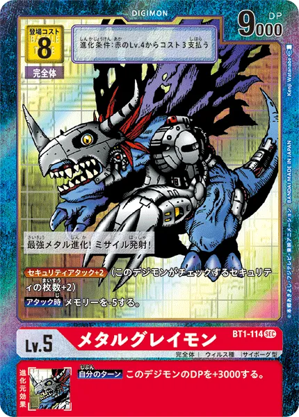 メタルグレイモン