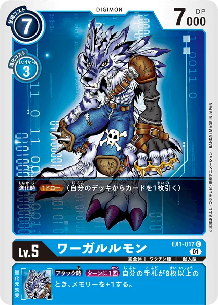 ワーガルルモン