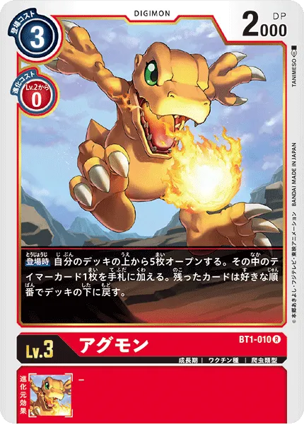 アグモン