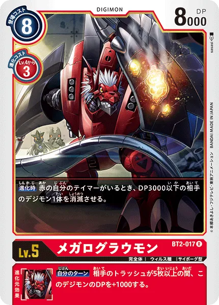 メガログラウモン