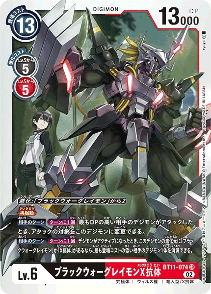 ブラックウォーグレイモンX抗体