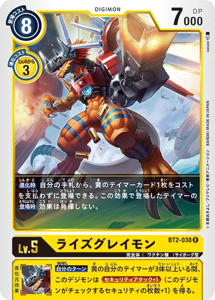 ライズグレイモン