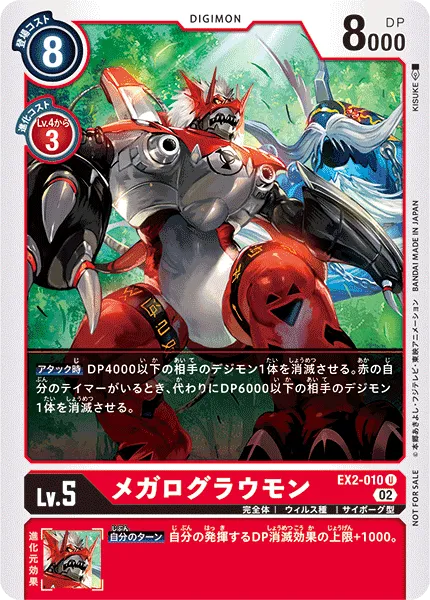メガログラウモン