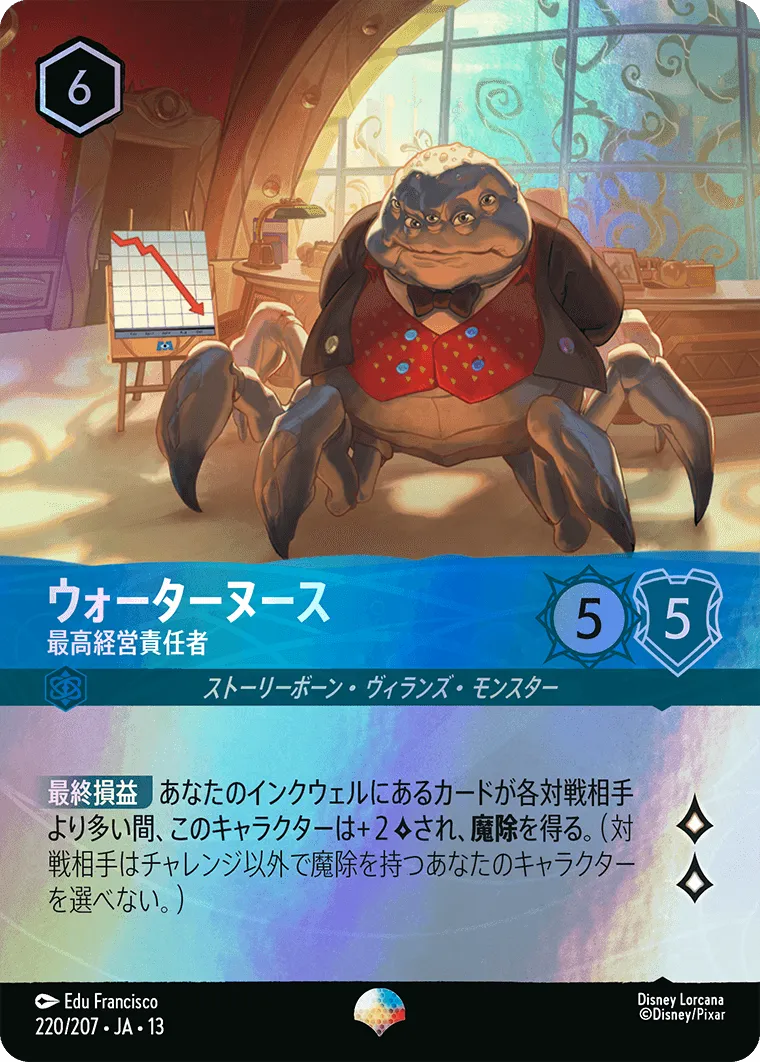 ウォーターヌース - 最高経営責任者