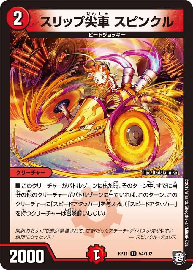 スリップ尖車 スピンクル
