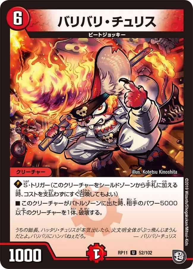 バリバリ・チュリス