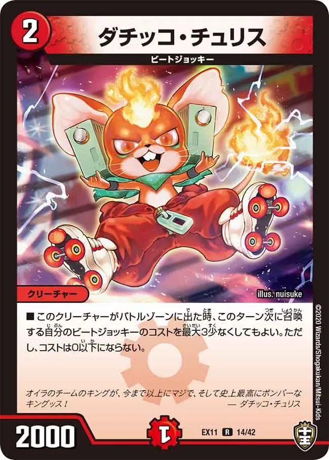 ダチッコ・チュリス