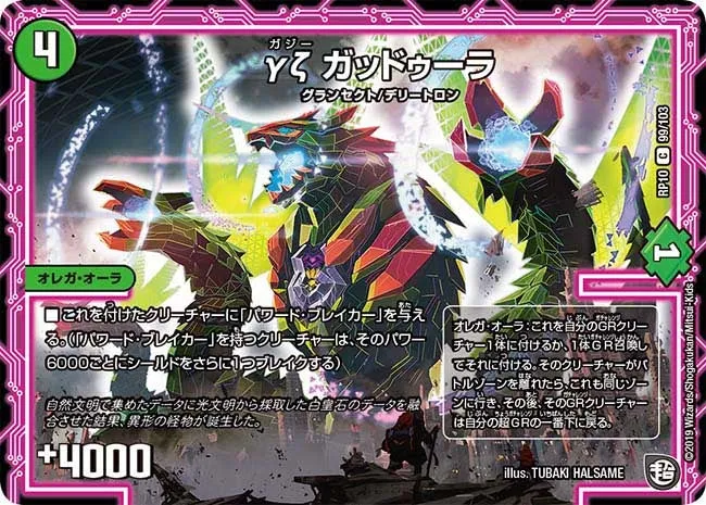 γζ ガッドゥーラ