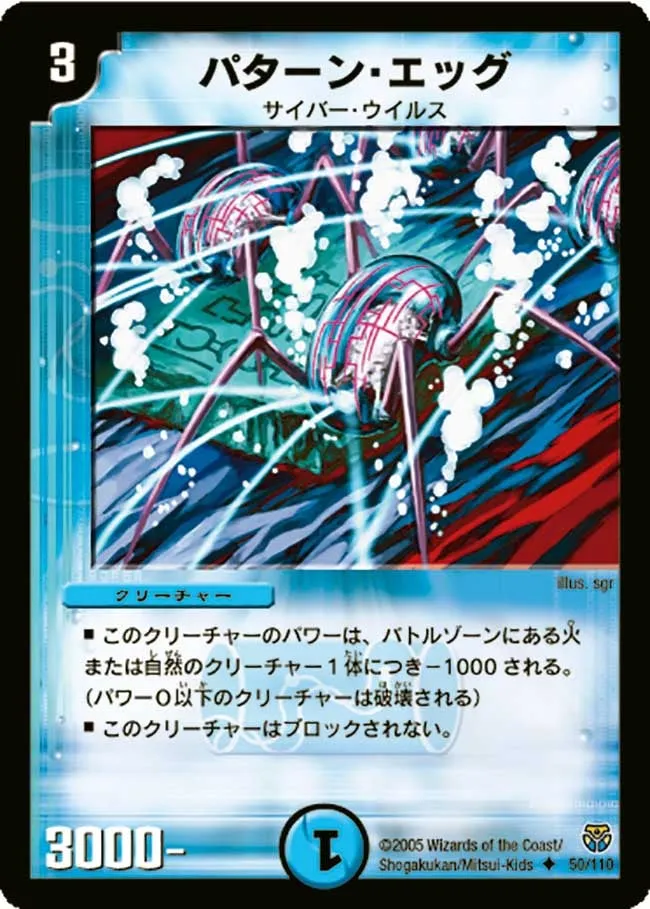 パターン・エッグ