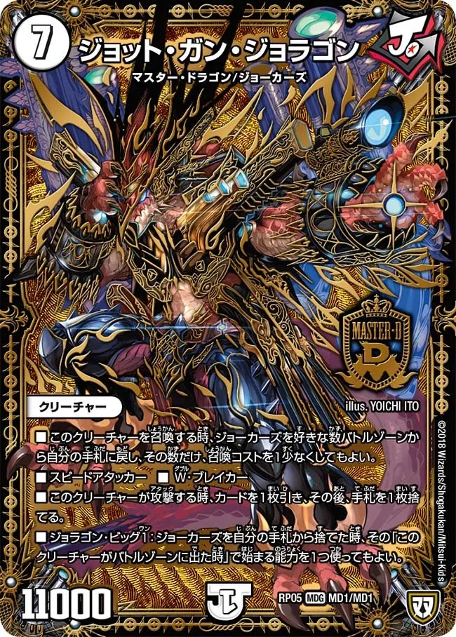 ジョット・ガン・ジョラゴン