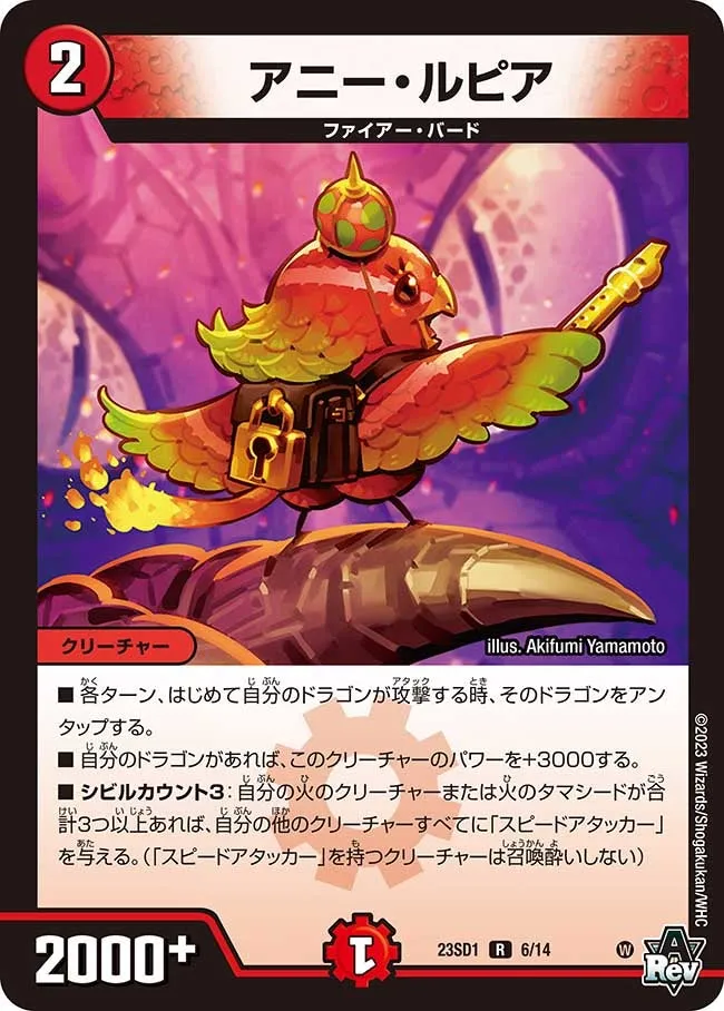 アニー・ルピア