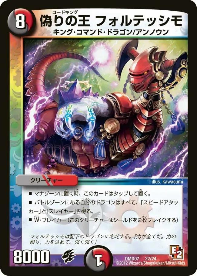 偽りの王 フォルテッシモ