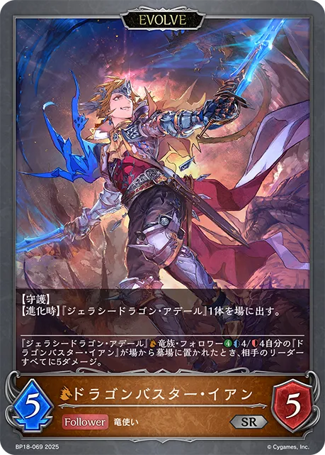 ドラゴンバスター・イアン