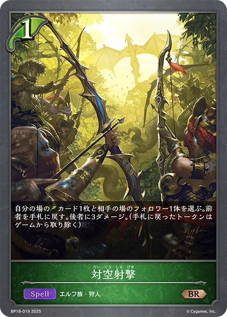 対空射撃
