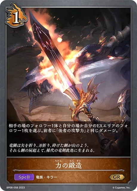 力の鍛造