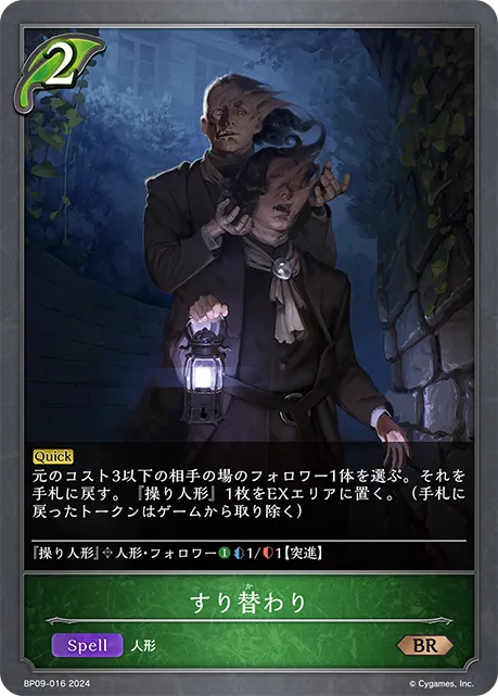 すり替わり