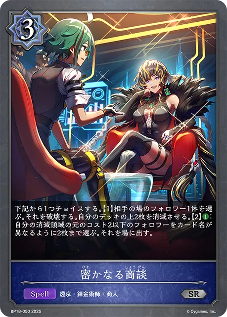 密かなる商談