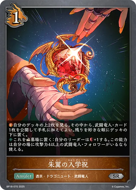 朱翼の入学祝