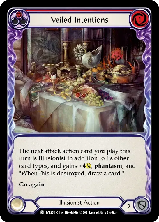 Veiled Intentions