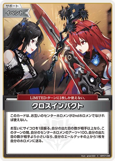 クロスインパクト