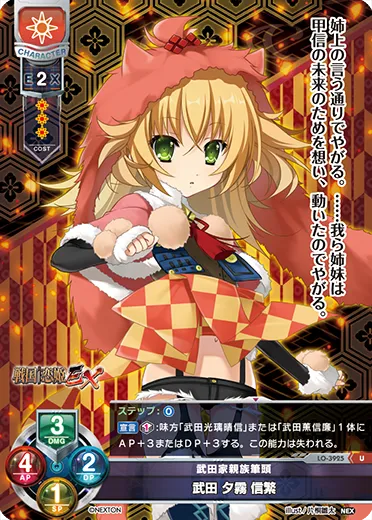 武田家親族筆頭
