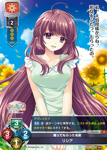 贈ってもらった名前