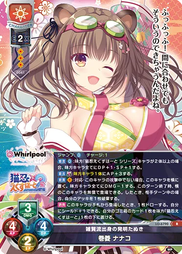 雑賀流出身の発明たぬき
