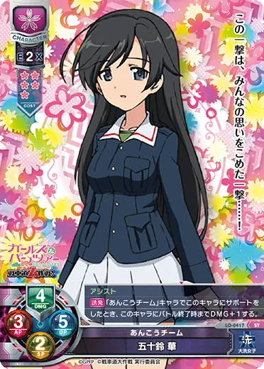 あんこうチーム